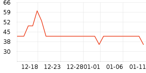 �˶�ˬŮʿ�ڿ���ʷ�۸�