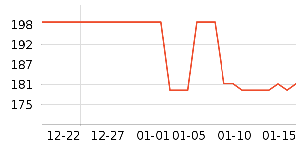 ���ĵ翾����ʷ�۸�