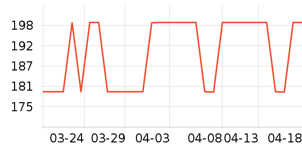 ���ĵ翾����ʷ�۸�