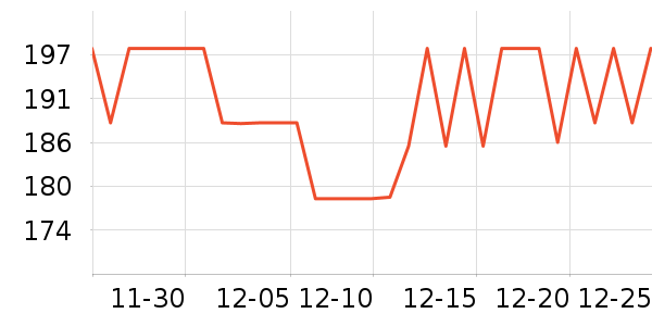 ŵ��ά����/������/����п����ʷ�۸�