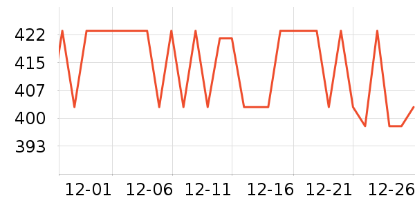 ���׷�������ʷ�۸�