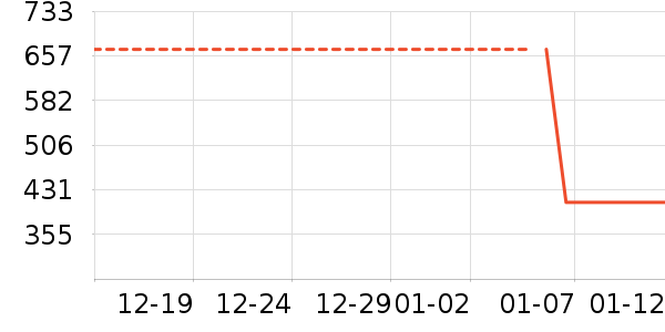 �ھ���ʿ��Ь��ʷ�۸�