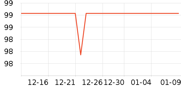 �����̹���ʷ�۸�