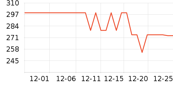 Ŧ����˷���ʷ�۸�