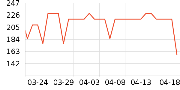 ��̬�Ʊ�Я/�ƶ���Դ��ʷ�۸�