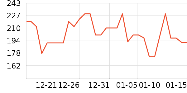 ��̬�Ʊ�Я/�ƶ���Դ��ʷ�۸�