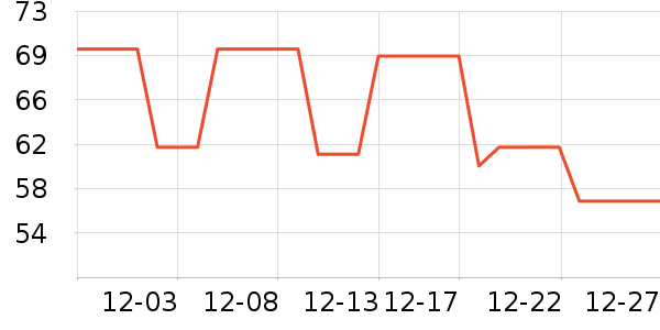 JEANSWESTCLUB������ʷ�۸�