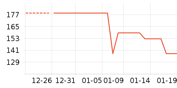 Ŧ�����Ӵʵ���ʷ�۸�