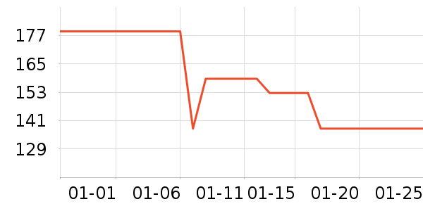 Ŧ�����Ӵʵ���ʷ�۸�