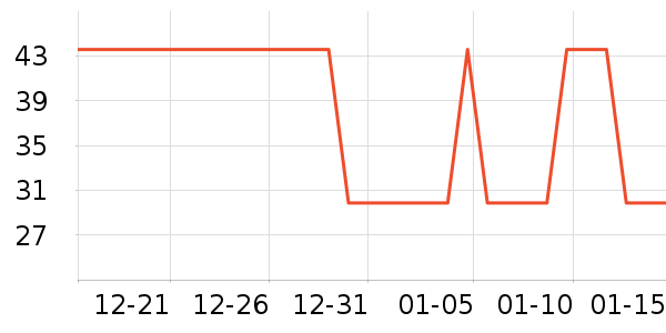 ��ɽ������/��������ʷ�۸�