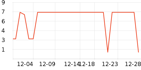 ����Ʒ��������ʷ�۸�