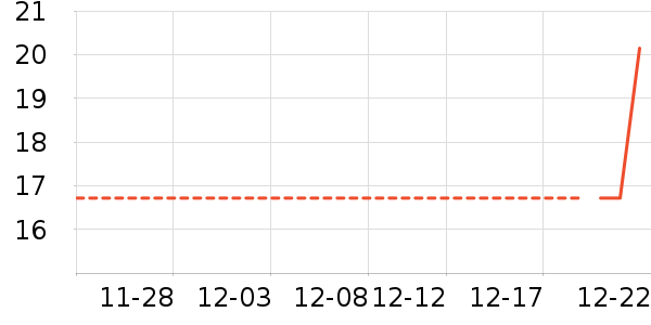 С¹����������ʳ��ʷ�۸�