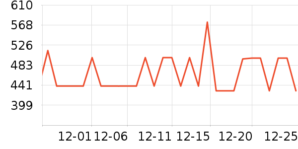 ̹����Ůʽ���޷���ʷ�۸�