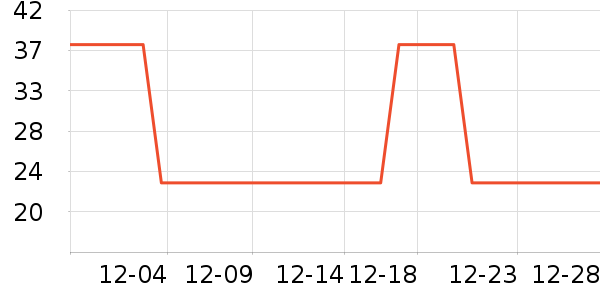 ������ɫ�ֹ�����ʷ�۸�