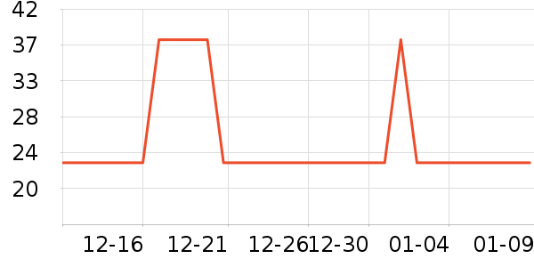 ������ɫ�ֹ�����ʷ�۸�