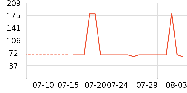 Ƥ�������п���ʷ�۸�