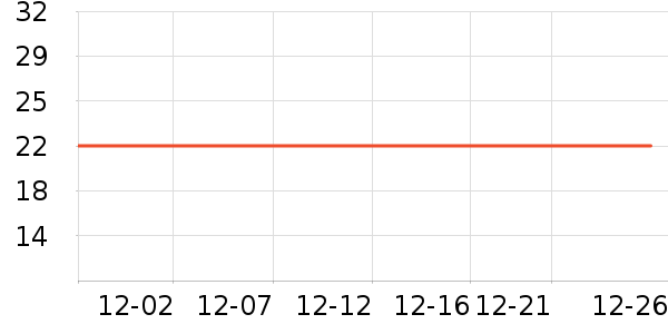 ����Ȥ��ͯ����/ͯ����ʷ�۸�