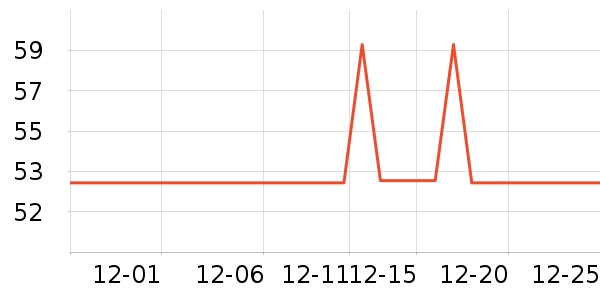 ��ɯ��ů������ʷ�۸�