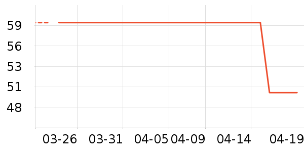 ��ľ��ñ��/Χ��/������װ��ʷ�۸�