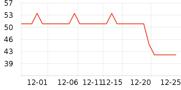 ������Ůʿ�ڿ���ʷ�۸�