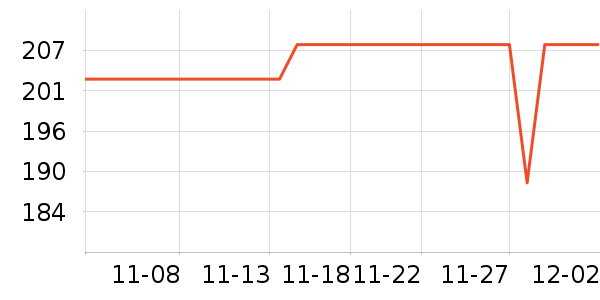 ��Ծ��ͯ�̷���ʷ�۸�