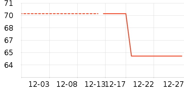 ��ͯë��/��֯����ʷ�۸�