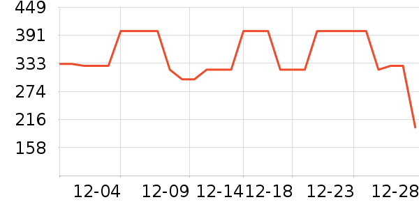 ����Ůʽţ�п�/���п�/�̿���ʷ�۸�
