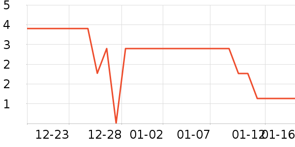 ����Ʒ�Ʋ����ʷ�۸�