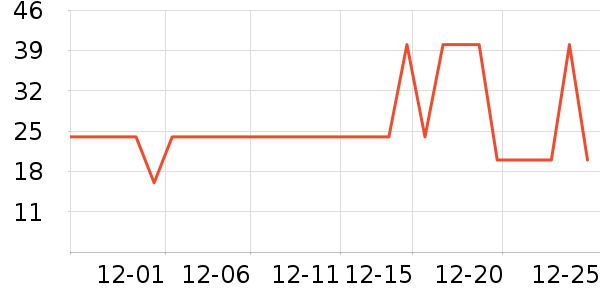 ����������������ʷ�۸�