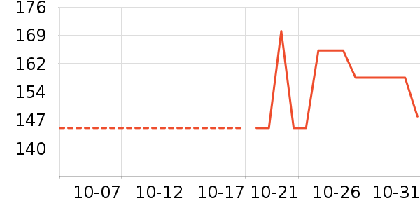 ����˹Ӥͯ˯��/������ʷ�۸�