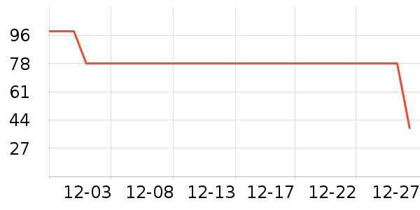 ����С����ͯ������ʷ�۸�