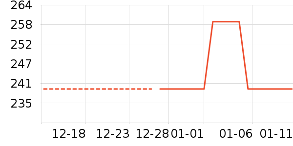 ��̤��ͯ���޷���ʷ�۸�