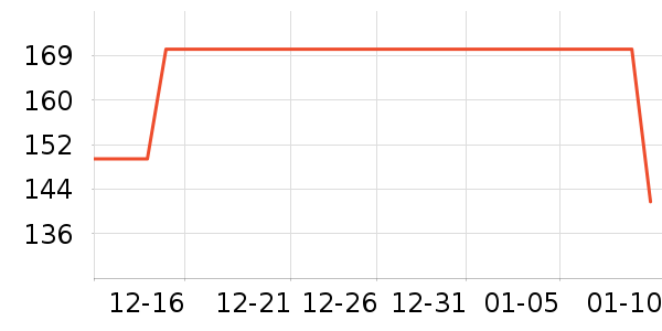 �Ͽ�ٯ�����װ��ʷ�۸�