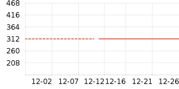 ����С��������/����/������ʷ�۸�