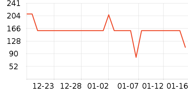 ���޷���ʷ�۸�