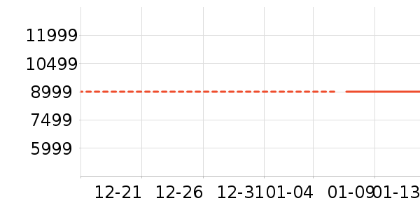 �˼ҼҾ�ɳ����ʷ�۸�