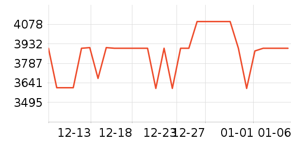 ϲ���Ŷ�ͯ�Ҿ���ʷ�۸�