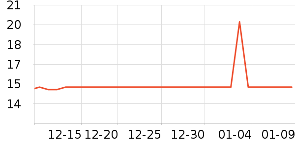 ��̩��Դ��������ʷ�۸�