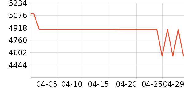 С��ϴ�»���ʷ�۸�