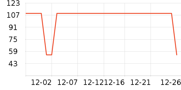 �춹��ͯ���¿���ʷ�۸�