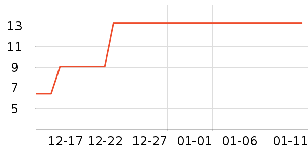 ����Ʒ��ĥɰ/ԡ����ʷ�۸�