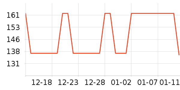 �п���ʷ�۸�