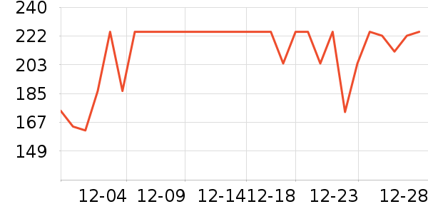 �����;���װ��ʷ�۸�