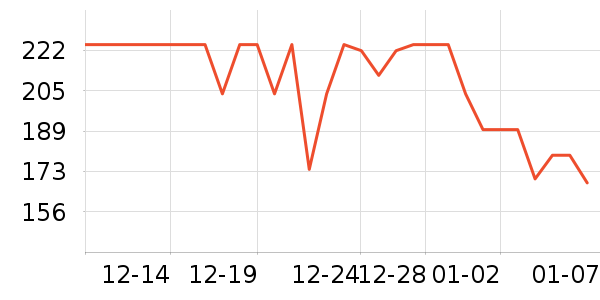 �����;���װ��ʷ�۸�