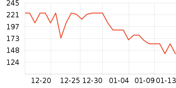 �����;���װ��ʷ�۸�