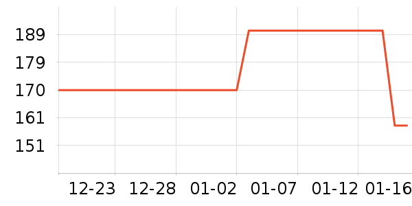 ���/������ʷ�۸�