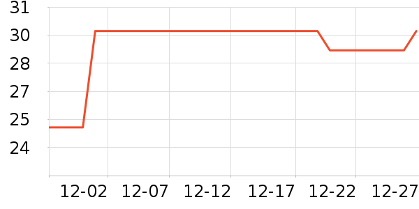 ����ɽơ����ʷ�۸�