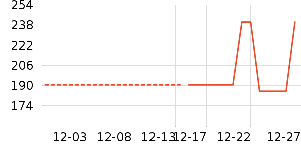 �����������������ʷ�۸�