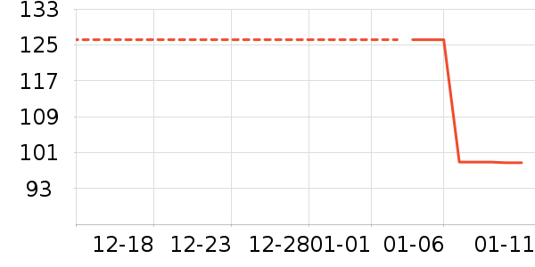 �������п���ʷ�۸�