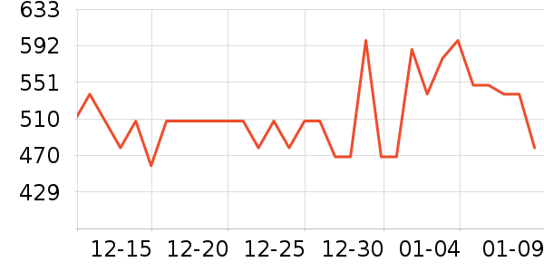 �ֵٱ�����ͯ��ȫ������ʷ�۸�